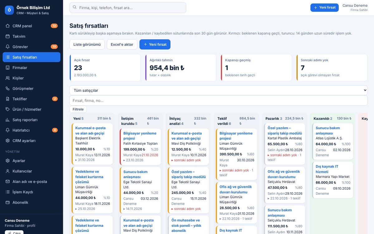 CRM – Müşteri & Satış paneli ekran görüntüsü